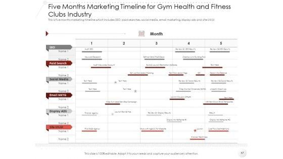 Market_Entry_Strategy_In_Gym_Health_And_Fitness_Clubs_Industry_Ppt_PowerPoint_Presentation_Complete_Deck_With_Slides_Slide_57.jpg