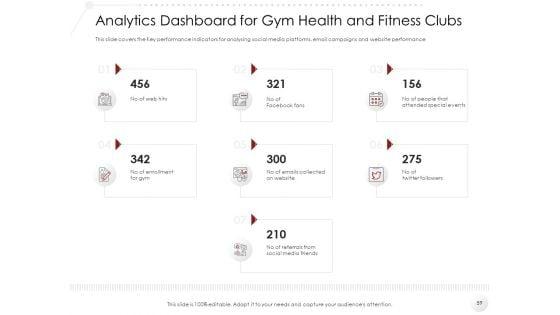 Market_Entry_Strategy_In_Gym_Health_And_Fitness_Clubs_Industry_Ppt_PowerPoint_Presentation_Complete_Deck_With_Slides_Slide_59.jpg