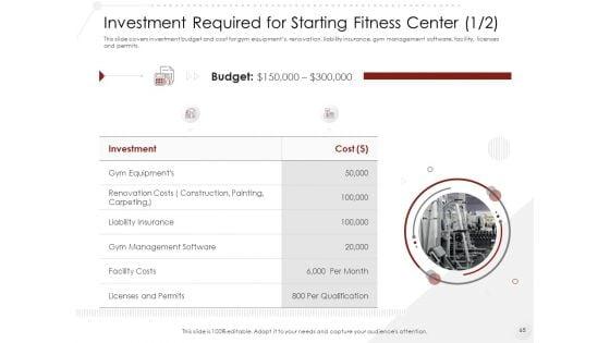 Market_Entry_Strategy_In_Gym_Health_And_Fitness_Clubs_Industry_Ppt_PowerPoint_Presentation_Complete_Deck_With_Slides_Slide_65.jpg