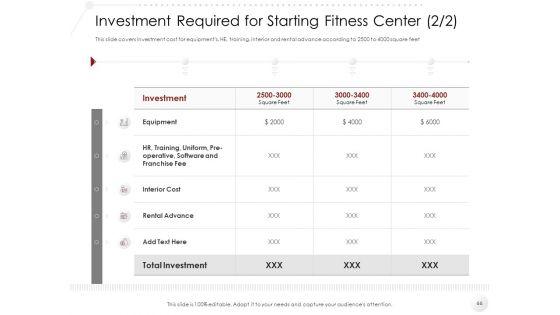 Market_Entry_Strategy_In_Gym_Health_And_Fitness_Clubs_Industry_Ppt_PowerPoint_Presentation_Complete_Deck_With_Slides_Slide_66.jpg