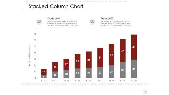 Market_Entry_Strategy_In_Gym_Health_And_Fitness_Clubs_Industry_Ppt_PowerPoint_Presentation_Complete_Deck_With_Slides_Slide_74.jpg