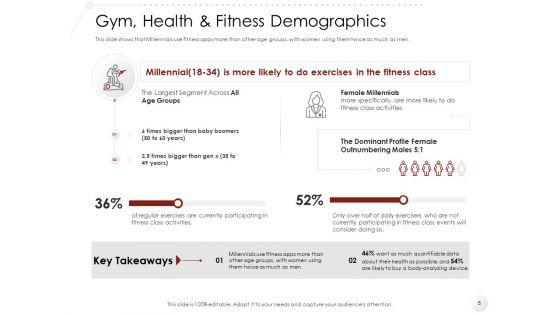 Market_Entry_Strategy_In_Gym_Health_And_Fitness_Clubs_Industry_Ppt_PowerPoint_Presentation_Complete_Deck_With_Slides_Slide_8.jpg