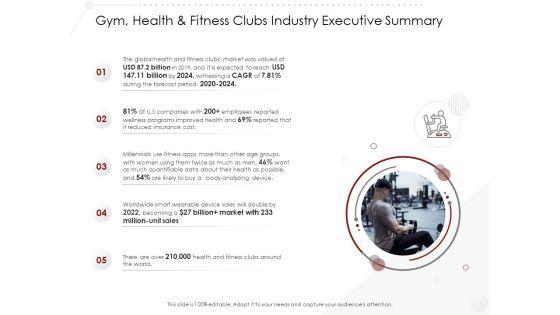 Market_Entry_Strategy_In_Gym_Health_Fitness_Clubs_Industry_Executive_Summary_Ideas_PDF_Slide_1.jpg