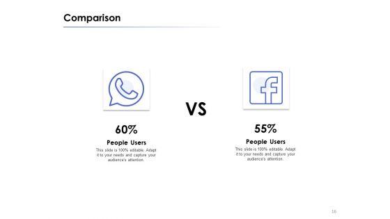 Market_Environment_Ppt_PowerPoint_Presentation_Complete_Deck_With_Slides_Slide_16.jpg