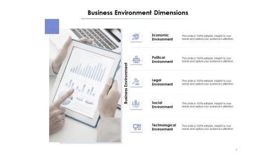 Market_Environment_Ppt_PowerPoint_Presentation_Complete_Deck_With_Slides_Slide_2.jpg