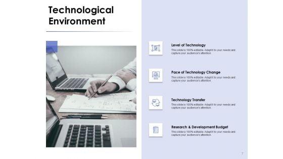 Market_Environment_Ppt_PowerPoint_Presentation_Complete_Deck_With_Slides_Slide_7.jpg