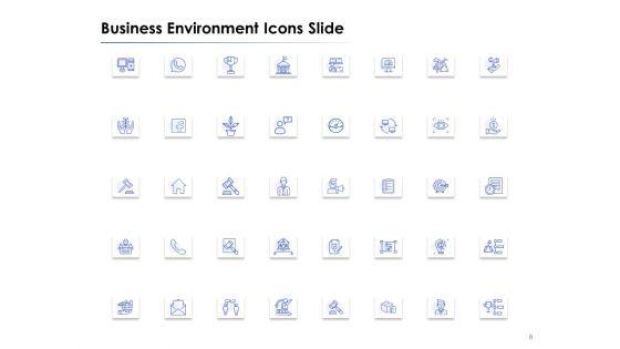 Market_Environment_Ppt_PowerPoint_Presentation_Complete_Deck_With_Slides_Slide_8.jpg