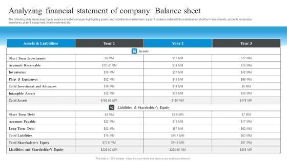 Market_Evaluation_Of_IT_Industry_Analyzing_Financial_Statement_Of_Company_Balance_Sheet_Professional_PDF_Slide_1.jpg