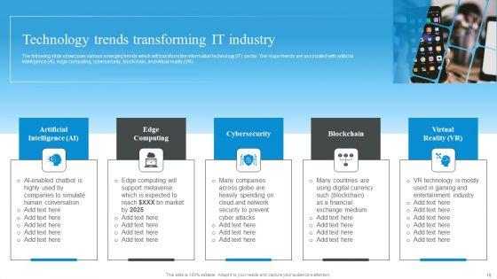 Market_Evaluation_Of_IT_Industry_Ppt_PowerPoint_Presentation_Complete_Deck_With_Slides_Slide_10.jpg