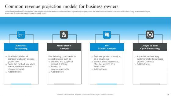 Market_Evaluation_Of_IT_Industry_Ppt_PowerPoint_Presentation_Complete_Deck_With_Slides_Slide_26.jpg
