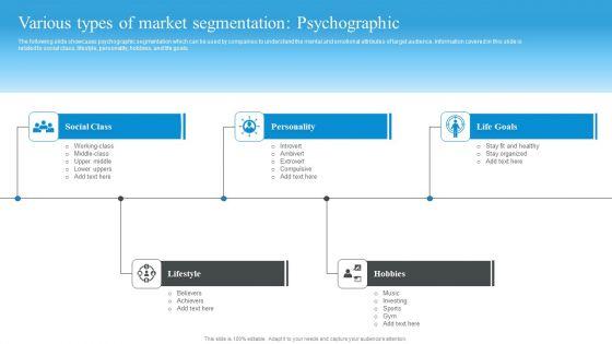 Market_Evaluation_Of_IT_Industry_Various_Types_Of_Market_Segmentation_Psychographic_Icons_PDF_Slide_1.jpg