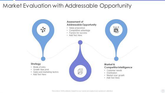 Market_Evaluation_Ppt_PowerPoint_Presentation_Complete_With_Slides_Slide_8.jpg