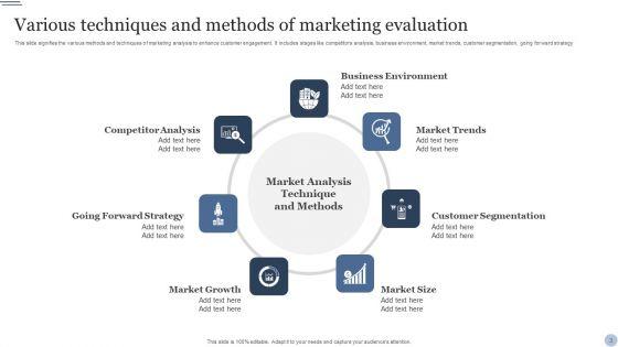 Market_Evaluation_Tactics_And_Methods_Ppt_PowerPoint_Presentation_Complete_Deck_With_Slides_Slide_3.jpg