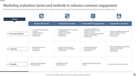 Market_Evaluation_Tactics_And_Methods_Ppt_PowerPoint_Presentation_Complete_Deck_With_Slides_Slide_5.jpg