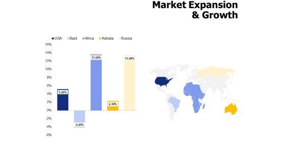 Market_Expansion_And_Growth_Ppt_PowerPoint_Presentation_Icon_Skills_Slide_1.jpg