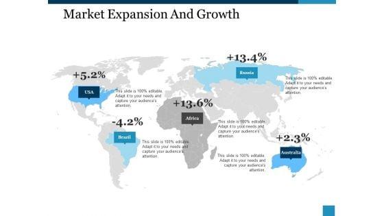 Market_Expansion_And_Growth_Ppt_PowerPoint_Presentation_Summary_Show_Slide_1.jpg