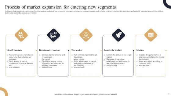 Market_Expansion_Ppt_PowerPoint_Presentation_Complete_Deck_With_Slides_Slide_2.jpg