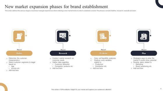 Market_Expansion_Ppt_PowerPoint_Presentation_Complete_Deck_With_Slides_Slide_8.jpg