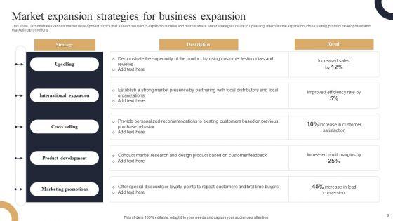 Market_Expansion_Ppt_PowerPoint_Presentation_Complete_Deck_With_Slides_Slide_9.jpg