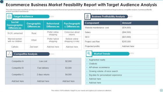 Market_Feasibility_Ppt_PowerPoint_Presentation_Complete_Deck_Ppt_PowerPoint_Presentation_Complete_Deck_With_Slides_Slide_10.jpg