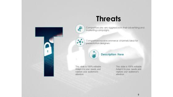Market_Feasibility_Ppt_PowerPoint_Presentation_Complete_Deck_With_Slides_Slide_8.jpg