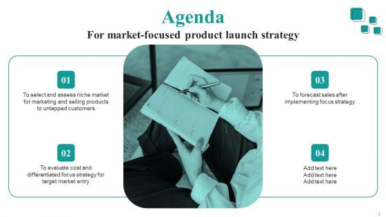 Market_Focused_Product_Launch_Strategy_Ppt_PowerPoint_Presentation_Complete_Deck_With_Slides_Slide_2.jpg