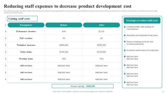 Market_Focused_Product_Launch_Strategy_Ppt_PowerPoint_Presentation_Complete_Deck_With_Slides_Slide_36.jpg