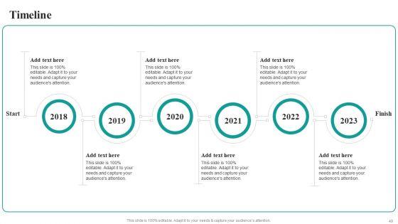 Market_Focused_Product_Launch_Strategy_Ppt_PowerPoint_Presentation_Complete_Deck_With_Slides_Slide_49.jpg