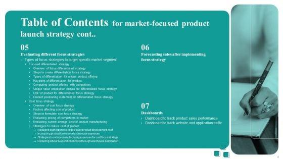 Market_Focused_Product_Launch_Strategy_Ppt_PowerPoint_Presentation_Complete_Deck_With_Slides_Slide_4.jpg