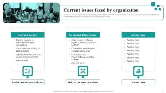 Market_Focused_Product_Launch_Strategy_Ppt_PowerPoint_Presentation_Complete_Deck_With_Slides_Slide_6.jpg
