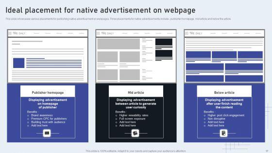 Market_Goods_Or_Services_By_Leveraging_Performance_Based_Advertising_Ppt_PowerPoint_Presentation_Complete_Deck_With_Slides_Slide_17.jpg