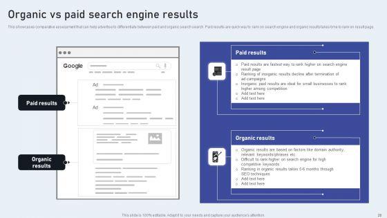 Market_Goods_Or_Services_By_Leveraging_Performance_Based_Advertising_Ppt_PowerPoint_Presentation_Complete_Deck_With_Slides_Slide_20.jpg