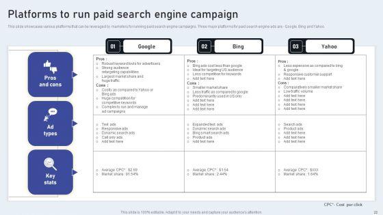 Market_Goods_Or_Services_By_Leveraging_Performance_Based_Advertising_Ppt_PowerPoint_Presentation_Complete_Deck_With_Slides_Slide_22.jpg