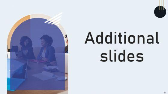 Market_Goods_Or_Services_By_Leveraging_Performance_Based_Advertising_Ppt_PowerPoint_Presentation_Complete_Deck_With_Slides_Slide_59.jpg