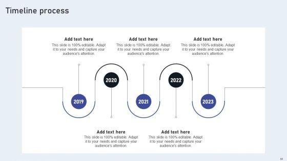 Market_Goods_Or_Services_By_Leveraging_Performance_Based_Advertising_Ppt_PowerPoint_Presentation_Complete_Deck_With_Slides_Slide_66.jpg