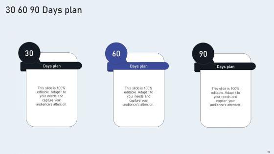 Market_Goods_Or_Services_By_Leveraging_Performance_Based_Advertising_Ppt_PowerPoint_Presentation_Complete_Deck_With_Slides_Slide_69.jpg