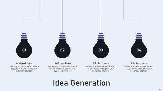Market_Goods_Or_Services_By_Leveraging_Performance_Based_Advertising_Ppt_PowerPoint_Presentation_Complete_Deck_With_Slides_Slide_70.jpg