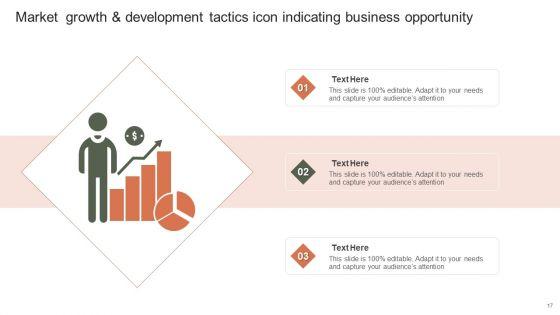 Market_Growth_And_Development_Tactics_Ppt_PowerPoint_Presentation_Complete_With_Slides_Slide_17.jpg