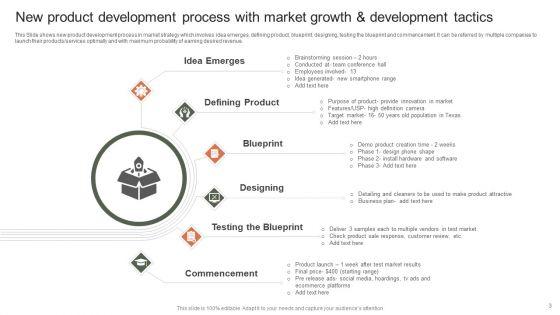 Market_Growth_And_Development_Tactics_Ppt_PowerPoint_Presentation_Complete_With_Slides_Slide_3.jpg