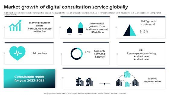 Market_Growth_Of_Digital_Consultation_Service_Globally_Ppt_Infographics_Slide_1.jpg