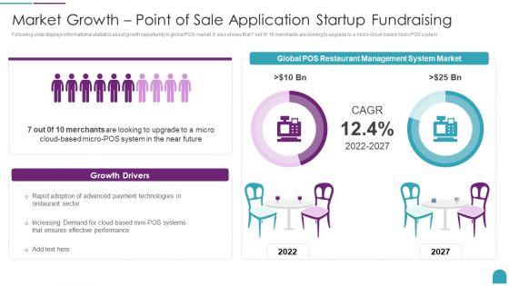 Market_Growth_Point_Of_Sale_Application_Startup_Fundraising_Brochure_PDF_Slide_1.jpg