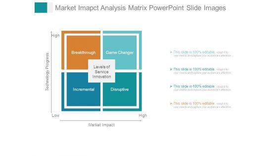 Market_Imapct_Analysis_Matrix_Powerpoint_Slide_Images_1.jpg