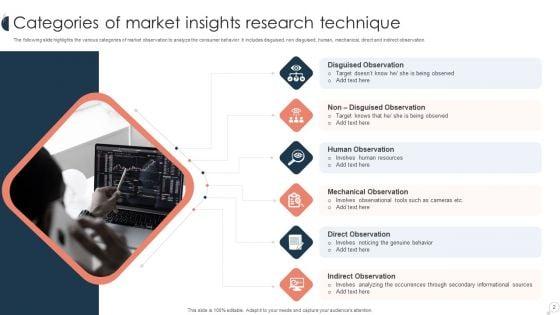 Market_Insights_Ppt_PowerPoint_Presentation_Complete_Deck_With_Slides_Slide_2.jpg