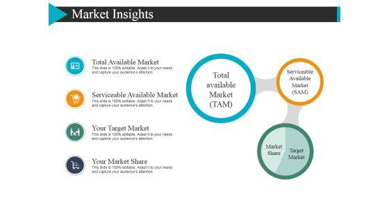 Market Insights Template 1 Ppt Powerpoint Presentation Visual Aids Model Market Insights Template 1 Ppt Powerpoint Presentation Visual Aids Model