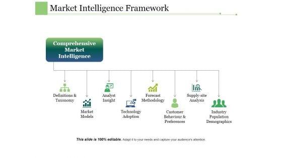 Market_Intelligence_Framework_Ppt_PowerPoint_Presentation_Portfolio_Show_Slide_1.jpg
