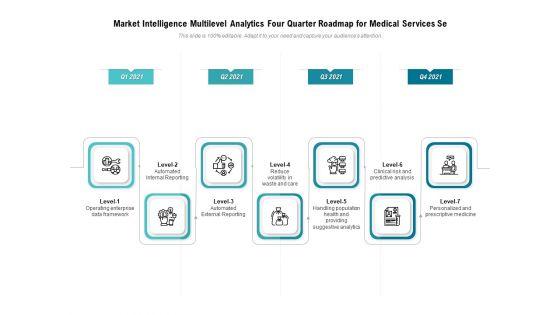 Market_Intelligence_Multilevel_Analytics_Four_Quarter_Roadmap_For_Medical_Services_Se_Portrait_Slide_1.jpg