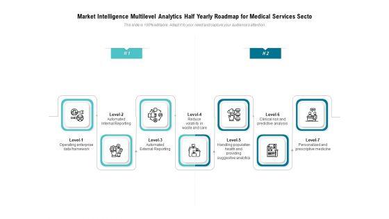 Market_Intelligence_Multilevel_Analytics_Half_Yearly_Roadmap_For_Medical_Services_Secto_Rules_Slide_1.jpg