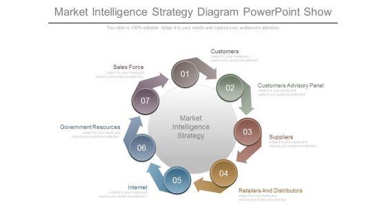 Market_Intelligence_Strategy_Diagram_Powerpoint_Show_1.jpg