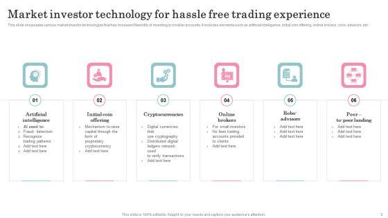 Market_Investor_Technology_Ppt_PowerPoint_Presentation_Complete_Deck_With_Slides_Slide_2.jpg