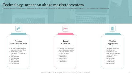 Market_Investor_Technology_Ppt_PowerPoint_Presentation_Complete_Deck_With_Slides_Slide_5.jpg